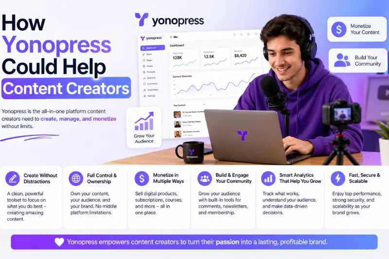 how yonopress could help content creators