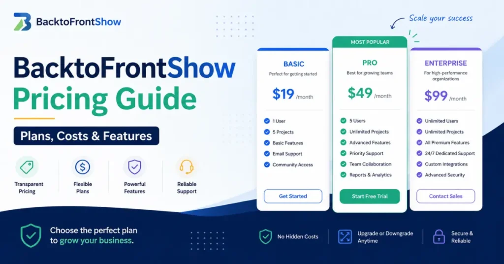 backtofrontshow pricing